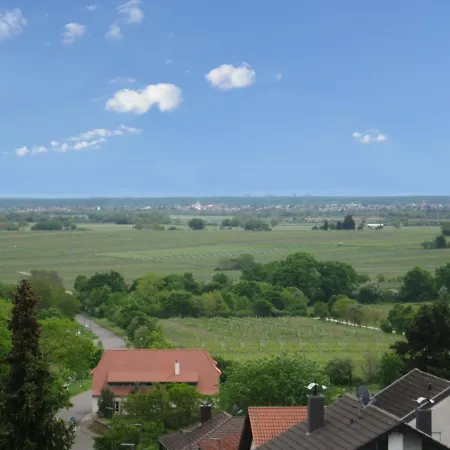 Buenavista * Neustadt an der Weinstraße